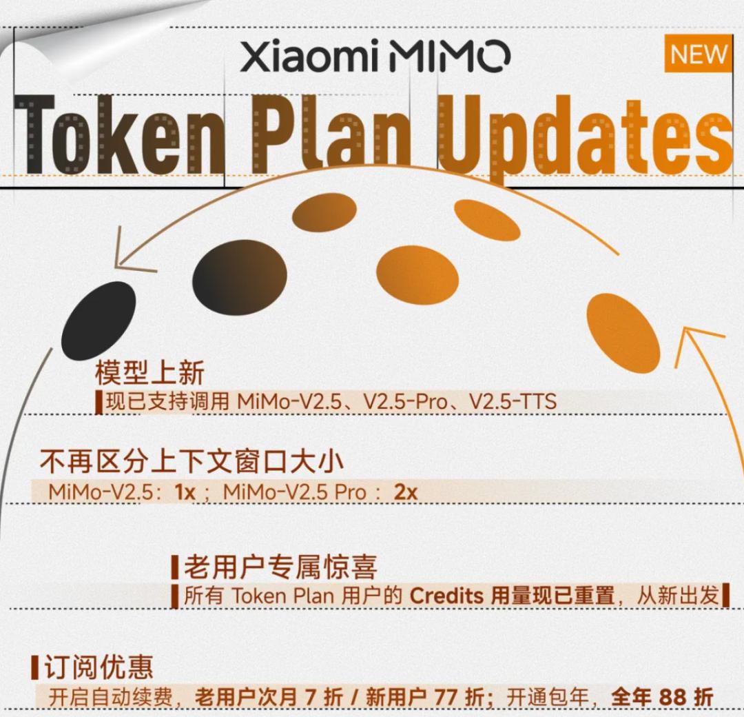 DeepSeek V4发布前，罗福莉亮剑，小米最强大模型MiMo-V2.5深夜突袭