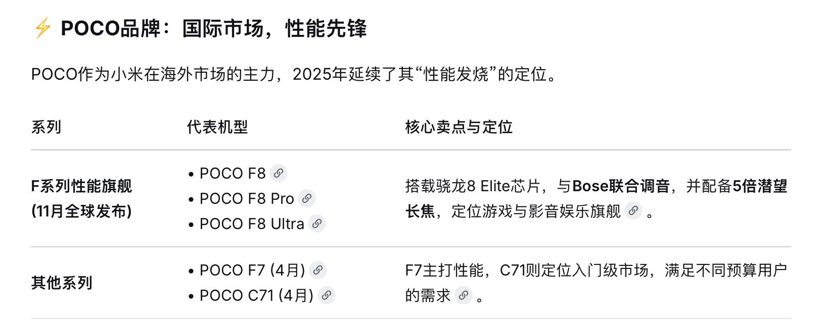 全球开源第一？小米MiMo-V2.5-Pro实测：拯救PPT废柴，秒读全英文财报