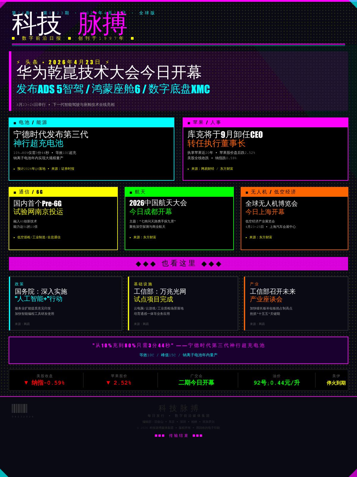 全球开源第一？小米MiMo-V2.5-Pro实测：拯救PPT废柴，秒读全英文财报