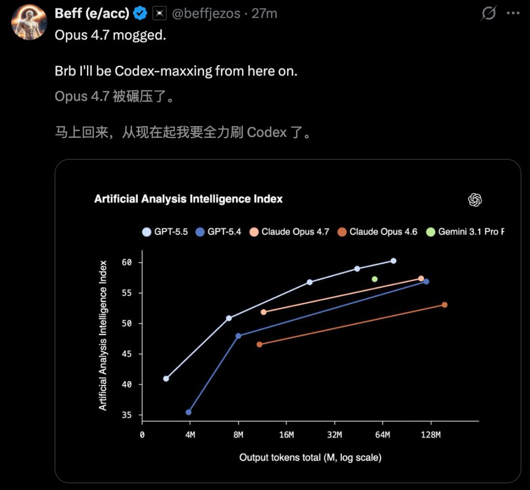 GPT-5.5来了，全榜第一碾压Opus 4.7，OpenAI今夜雪耻