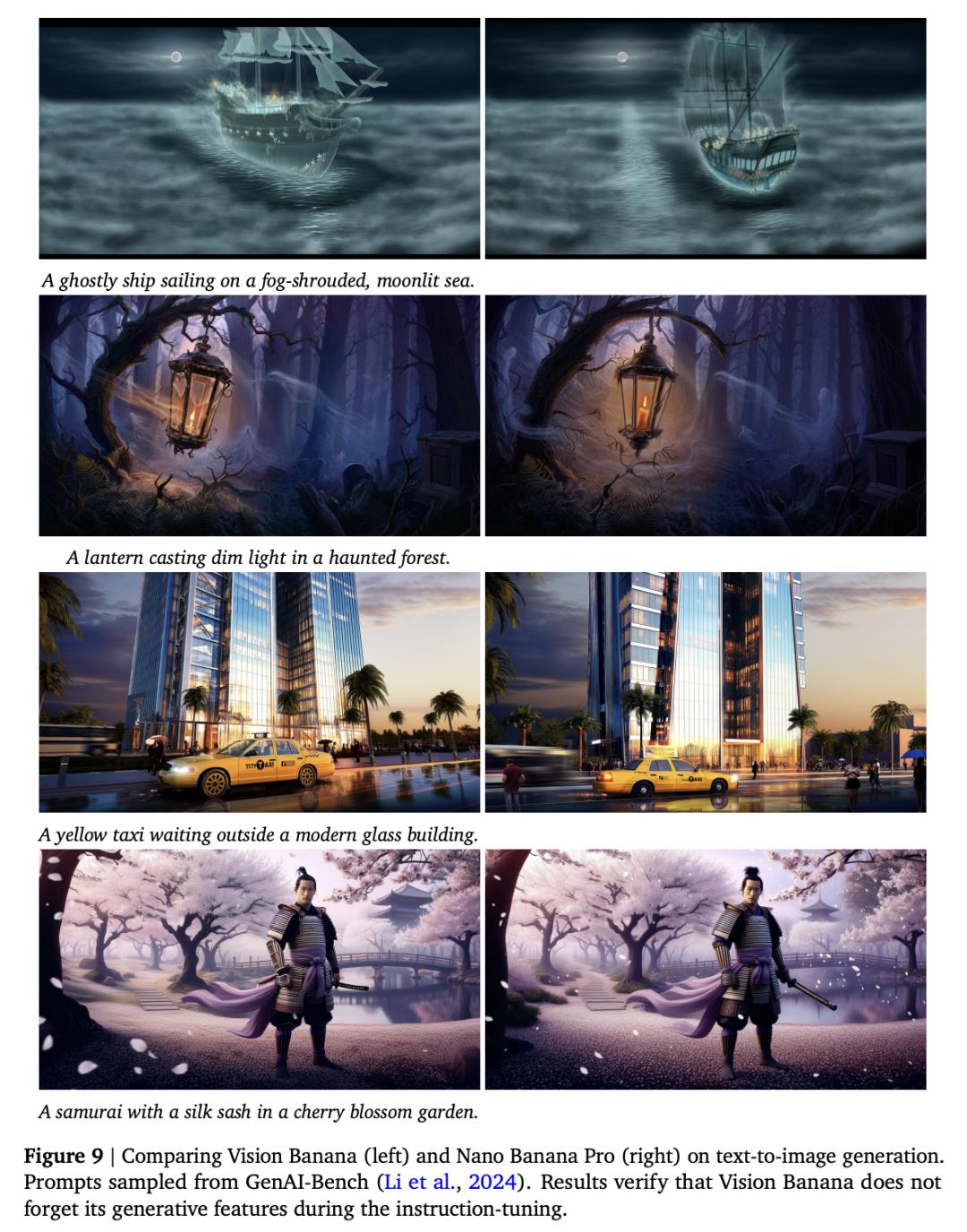 谷歌这把「香蕉」太狠了，何恺明等引爆视觉Transformer时刻