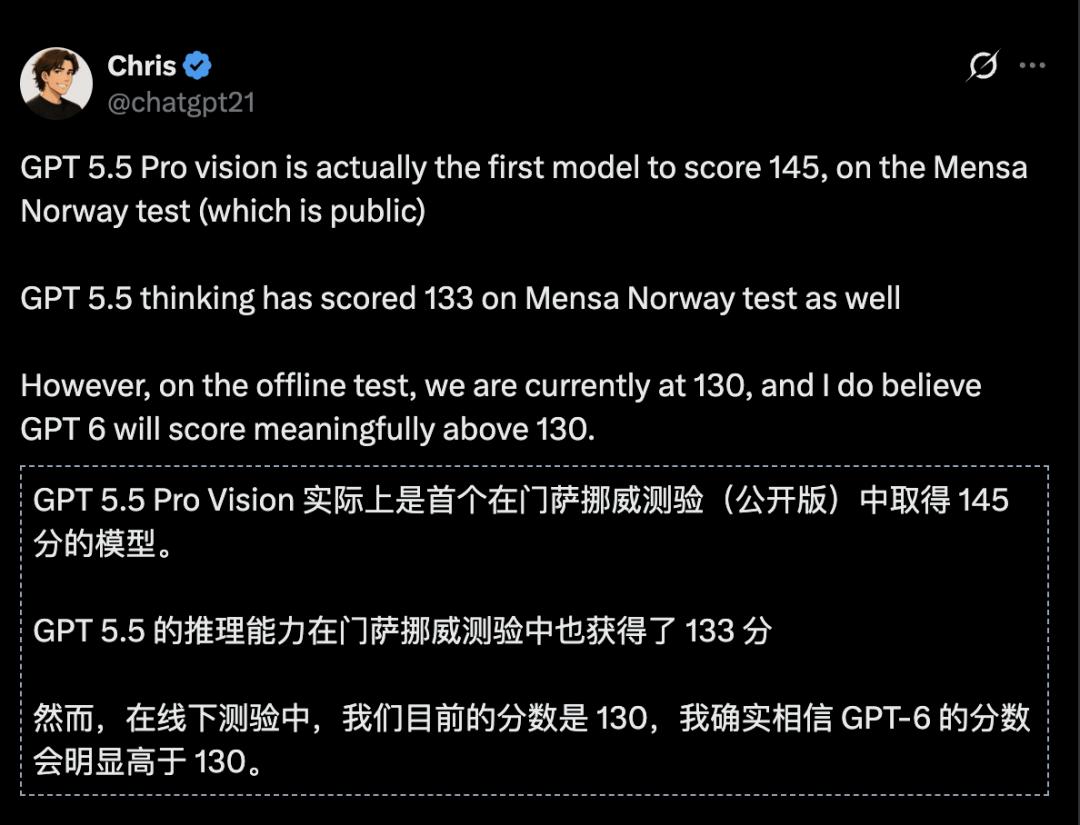 AI智力天花板崩了，GPT-5.5 Pro视觉智商145，撞倒门萨俱乐部门槛