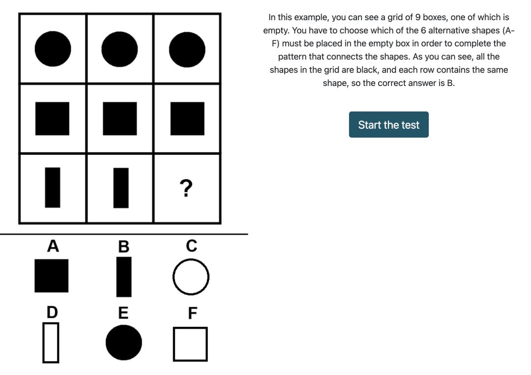 AI智力天花板崩了，GPT-5.5 Pro视觉智商145，撞倒门萨俱乐部门槛
