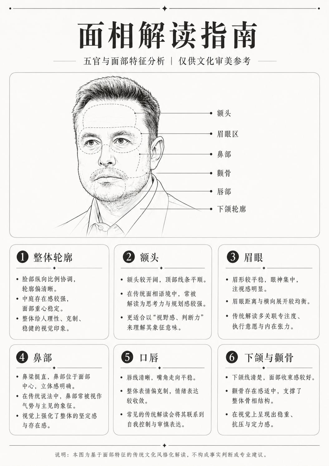 GPT-Image-2 现在最火的玩法：给人看手相，AI 把我夸飘了