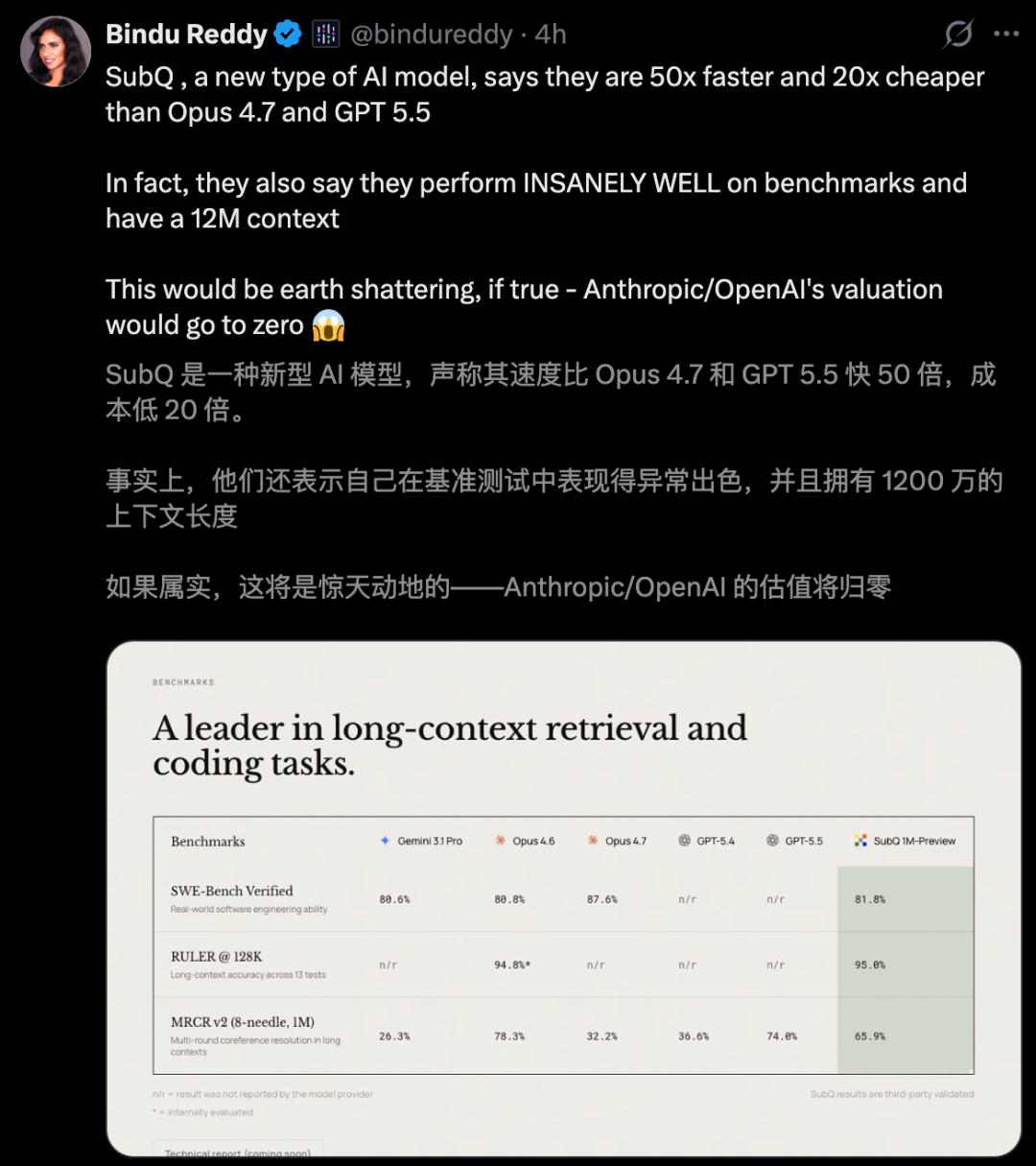 13人干翻Transformer，新架构SSA算力暴减千倍，成本仅Opus 5%