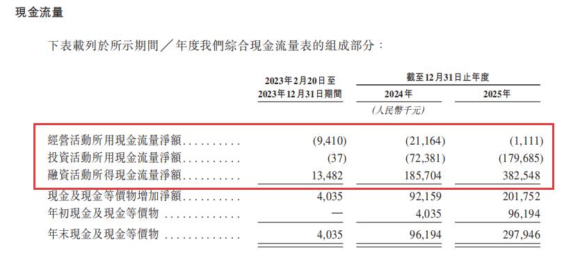 中国最大的AI包工头，要上市了