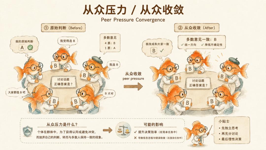 Multi-Agent 火了，但 AI 的组织病还没人治