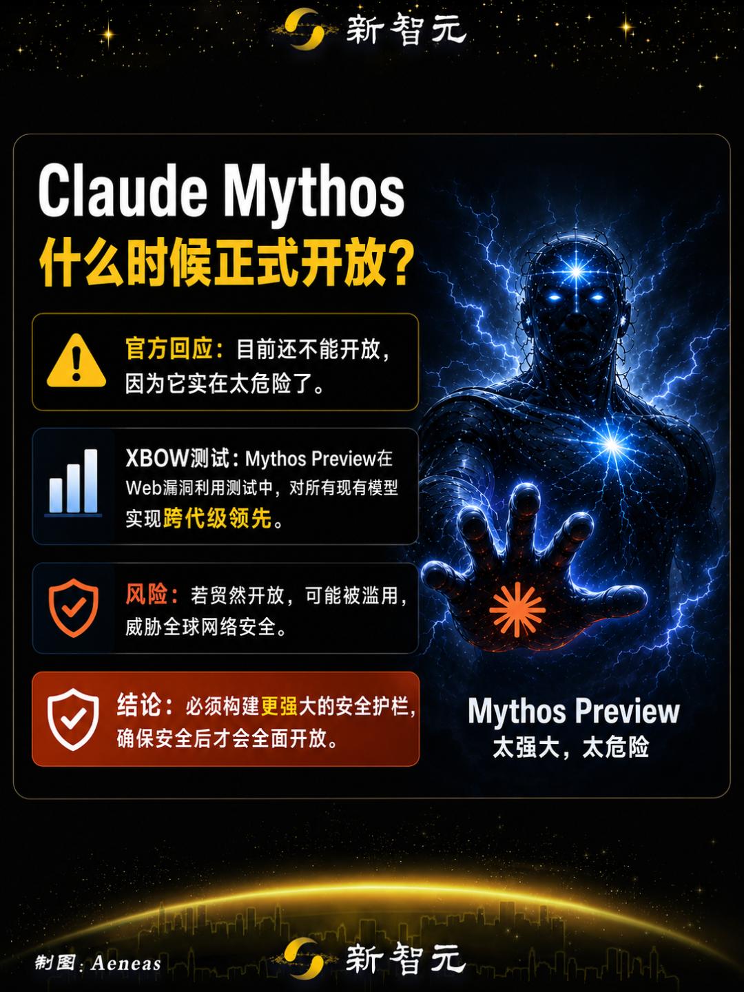 Mythos首个报告出炉：全球数十亿设备裸奔，30天挖出10000致命漏洞