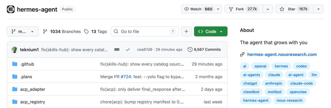 Python逆天改命,开源Hermes首次击败OpenAI Codex