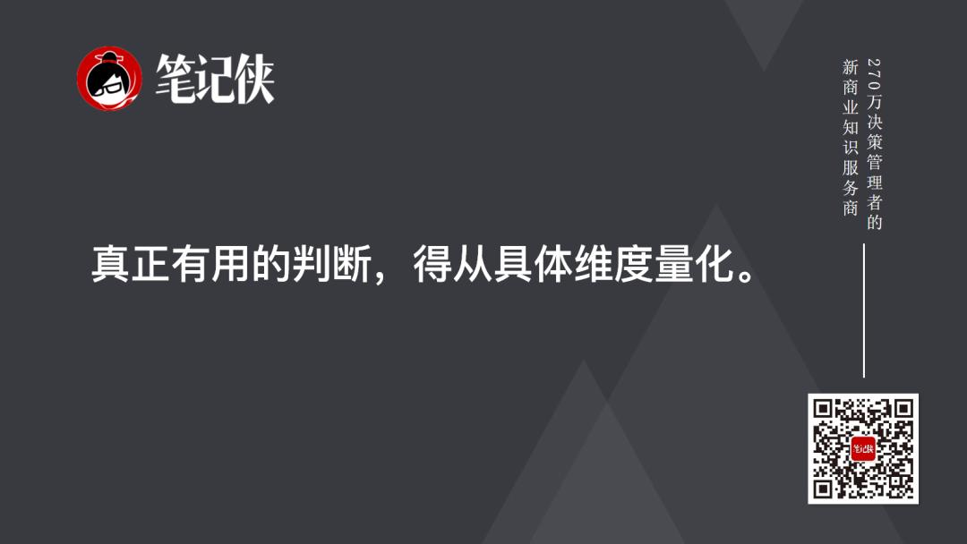6道题,看懂AI的商业趋势