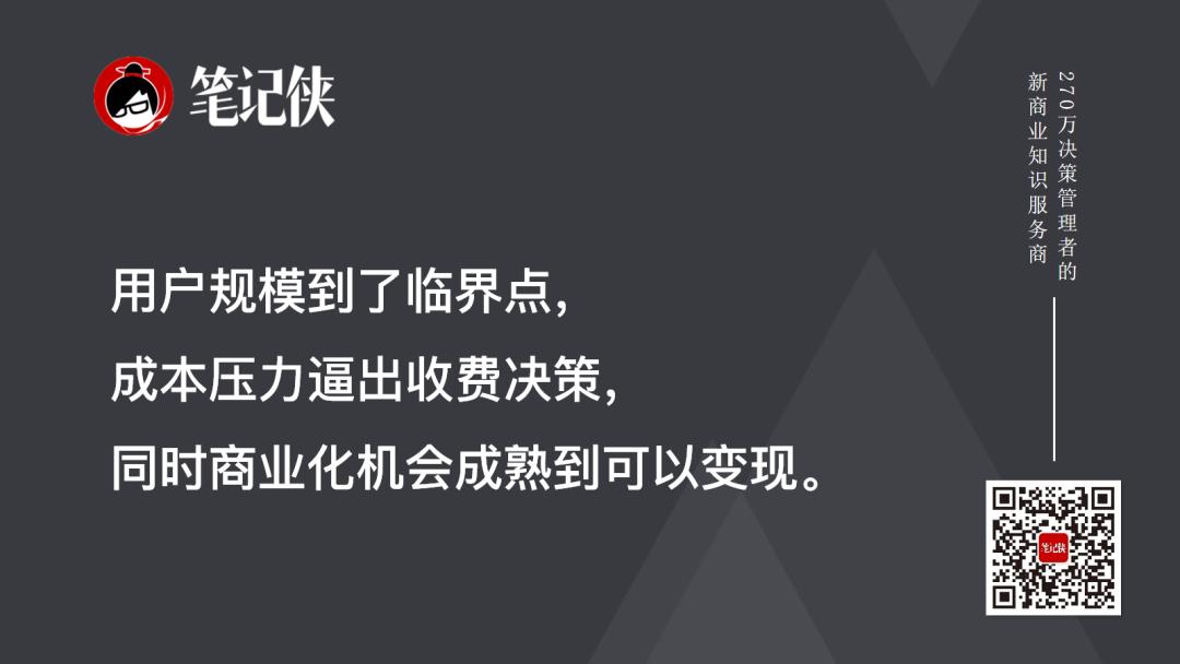 6道题,看懂AI的商业趋势