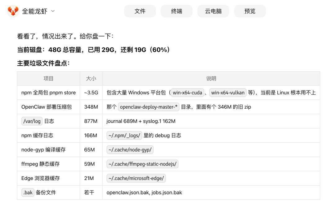 AI清出500GB空间？实测Agent发现，龙虾们还替代不了电脑管家