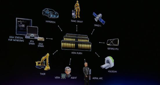 黄仁勋发布Alpamayo 2 Super：自动驾驶黑箱终于被打开了