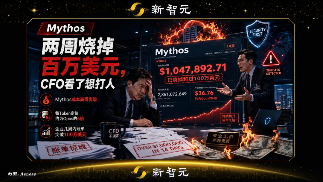 Mythos引全球哄抢,巨头两周烧光百万美元