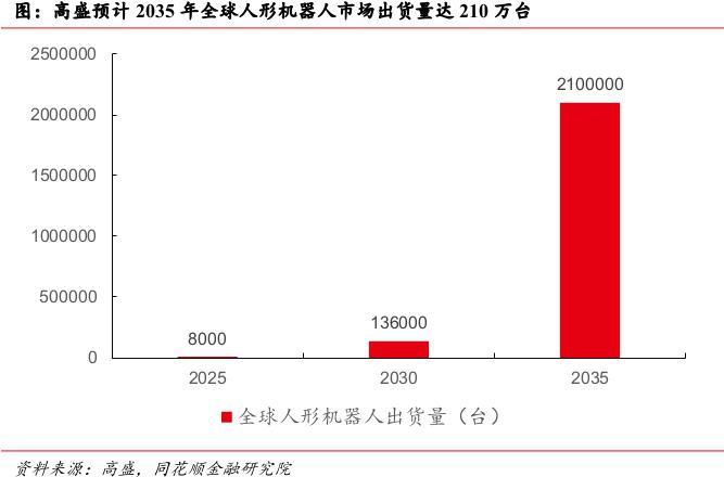 比亚迪玩跨界？进军人形机器人，代号“尧舜禹”