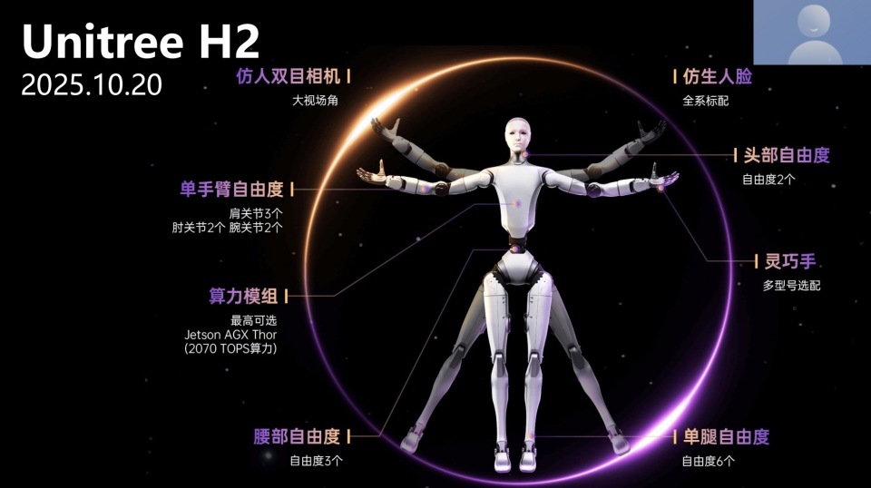 黄仁勋请王兴兴讲了具身智能的“三个难题”