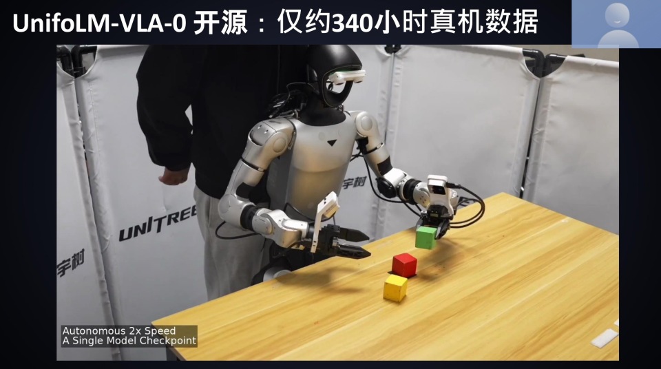黄仁勋请王兴兴讲了具身智能的“三个难题”