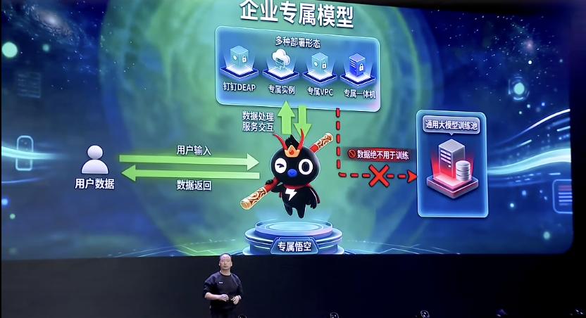 一只“龙虾”，如何改变了AI世界秩序？