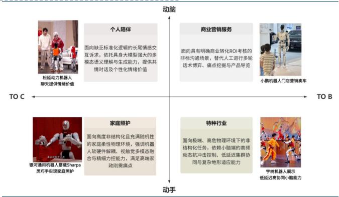 人形机器人或许将是我们第一次完整经历的产业革命