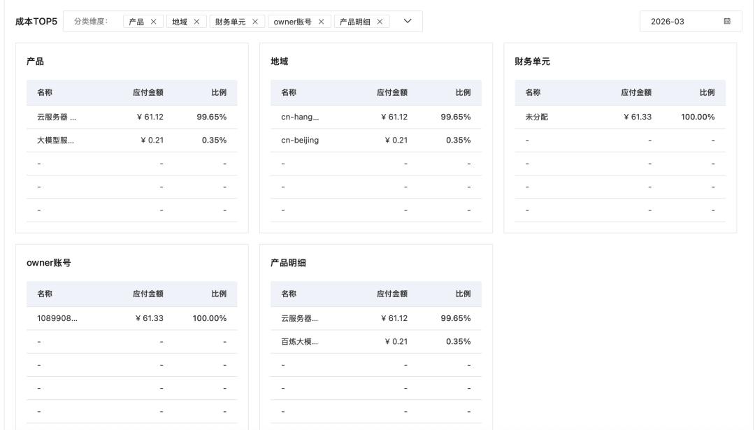 33.5万只“龙虾”在裸奔，实测：一不小心“养虾”变“养蛊”