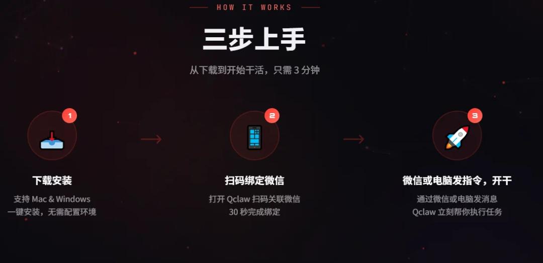 一手实测，不用研究小龙虾了：腾讯搬出QClaw，直连微信，零门槛