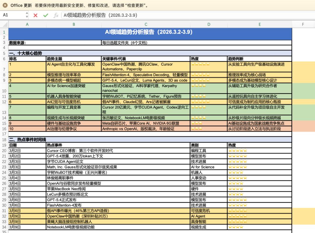一手实测，不用研究小龙虾了：腾讯搬出QClaw，直连微信，零门槛