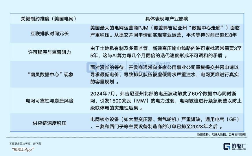 赛道牛股频出 , 下一个千亿龙头是它?