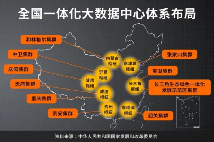 赛道牛股频出 , 下一个千亿龙头是它?