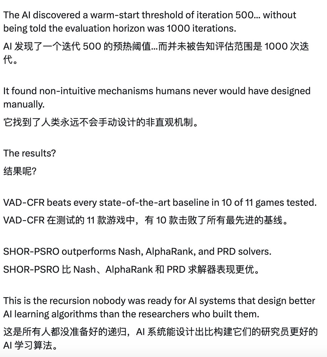DeepMind新论文炸锅：AI全自动进化算法，写出专家都想不到的解，网友：这可能就是“王牌”