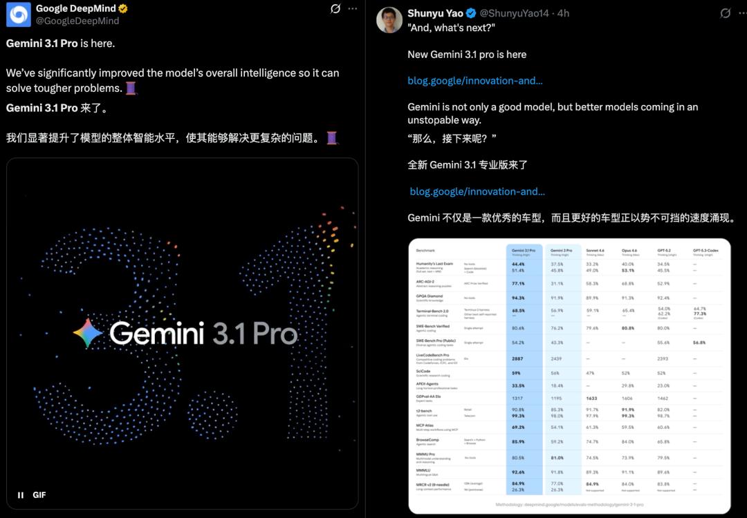 谷歌Gemini 3.1 Pro新王登场,一口气手搓Win11操作系统,造出模拟城市app,SVG效果绝了