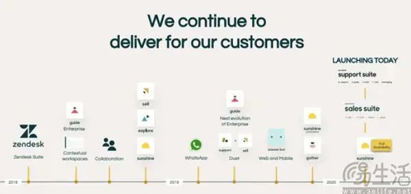 AI厂商陷入疯狂内卷,产品没用可以无需付费