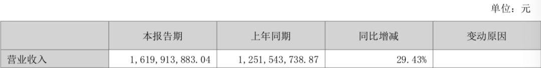 开学季,教培AI战打响