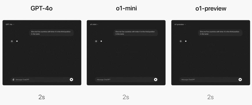 刚刚，OpenAI震撼发布o1大模型，强化学习突破LLM推理极限