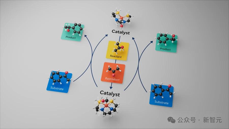 量子计算重大里程碑，微软官宣创建12个逻辑量子比特，联合AI首次破解化学难题