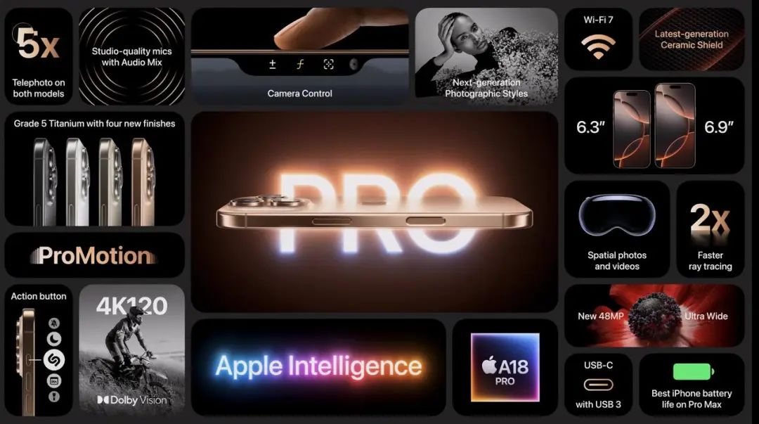 “AI Phone”来了，苹果巅峰之作，一文看完苹果发布会