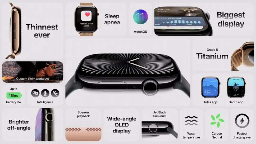 “AI Phone”来了，苹果巅峰之作，一文看完苹果发布会