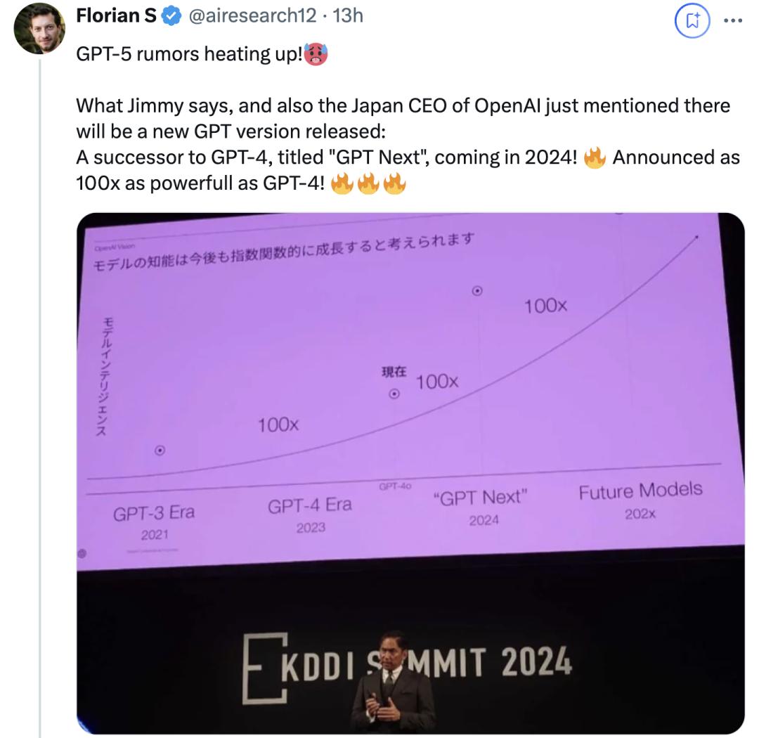 三星高管剧透GPT-5高达5万亿参数,OpenAI匿名模型上线