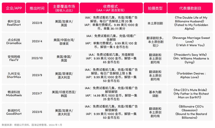 横店,到底相不相信AI?