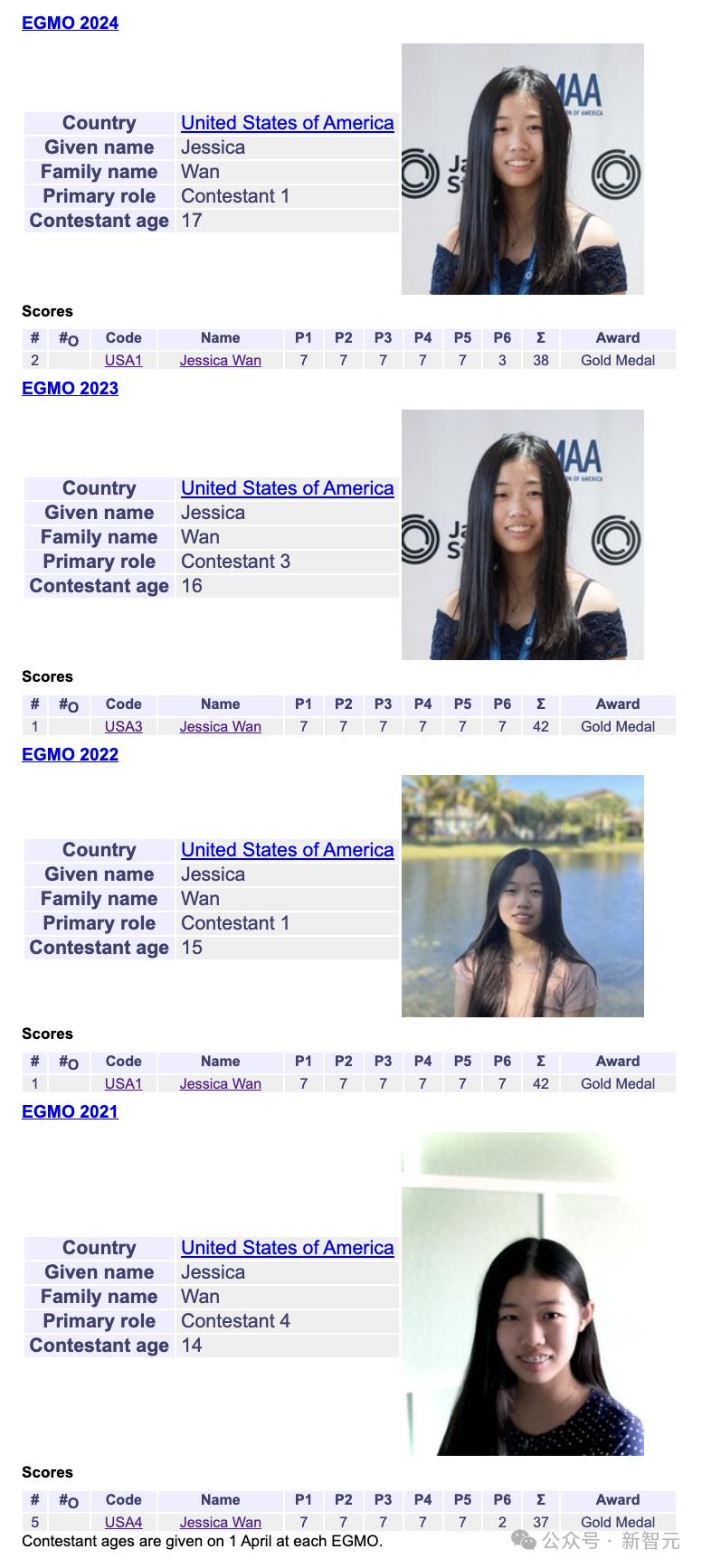 中国五连冠终结，美国重登IMO宝座，AI智商被第一题打回原形
