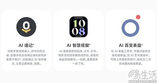 智能手表迎来AI大模型落地,但潜力与挑战并存
