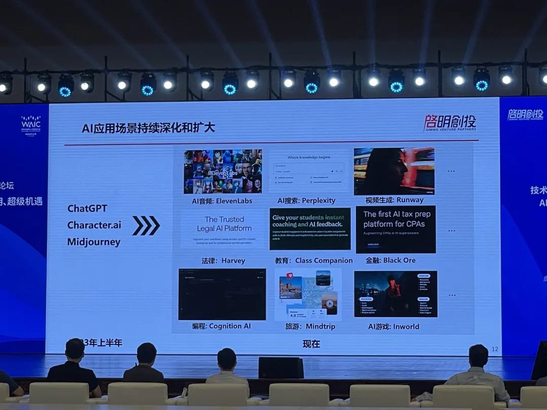 顶级AI投资人发起中国大模型群聊:十大趋势、具身智能、AI超级应用