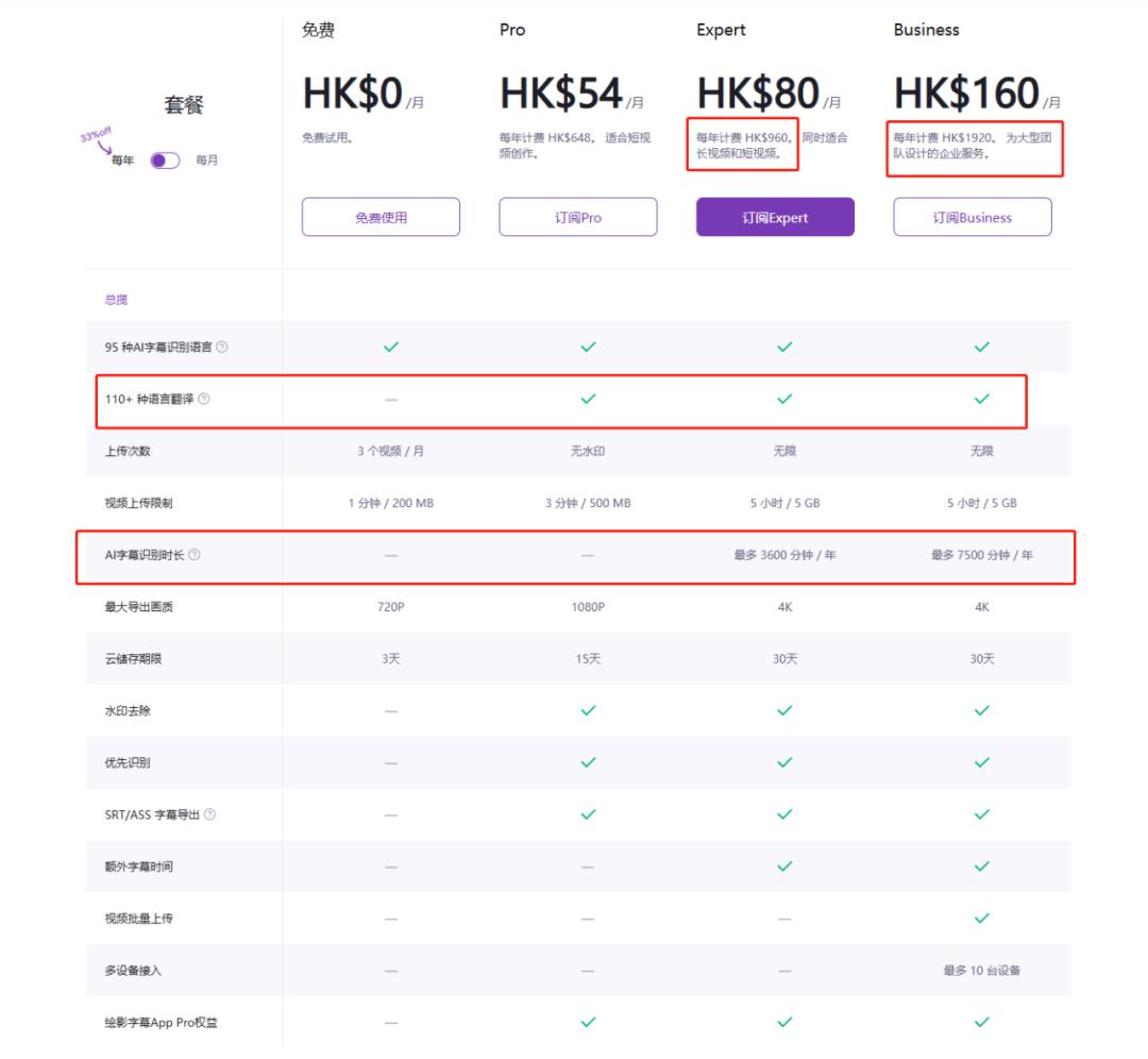快手VS抖音:AIGC+短剧还有多大可能?这些赛道值得参考