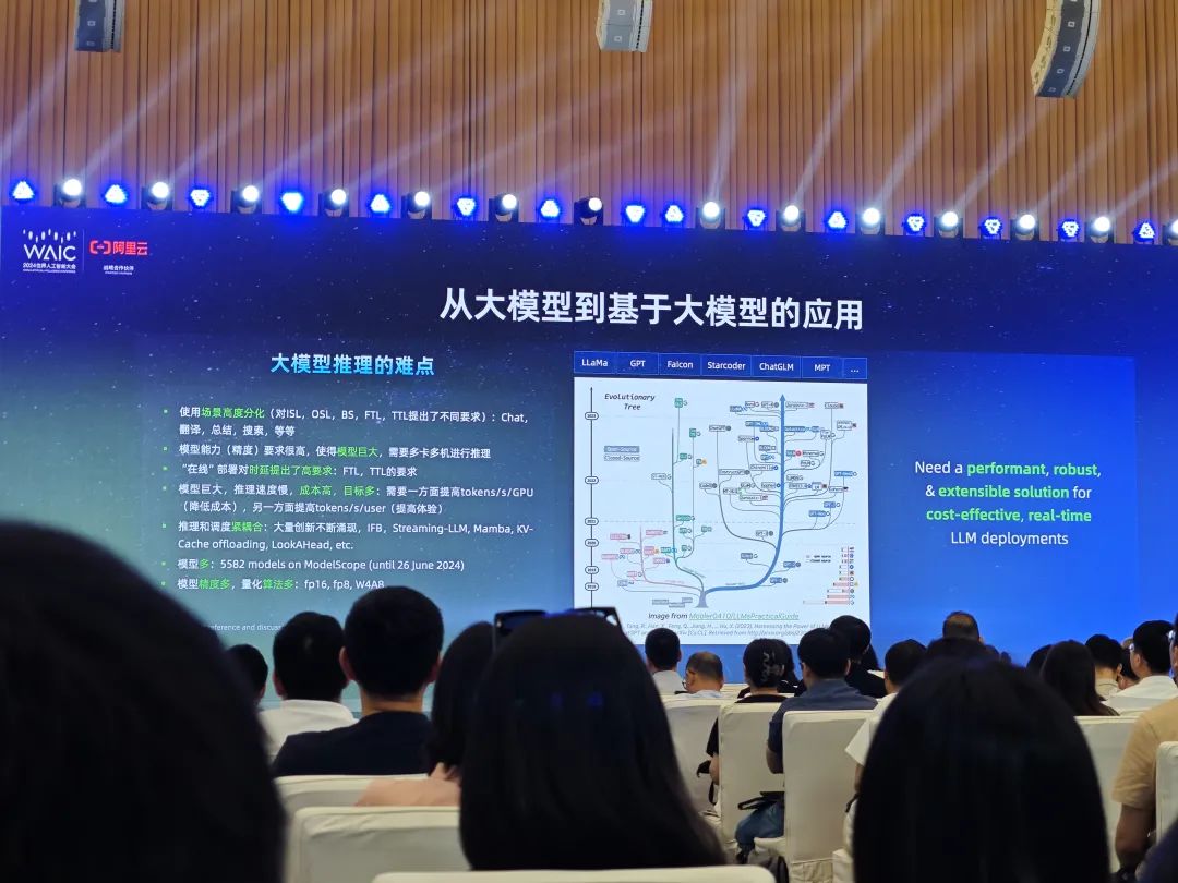 世界人工智能大会结束了，百花齐放，但也群魔乱舞