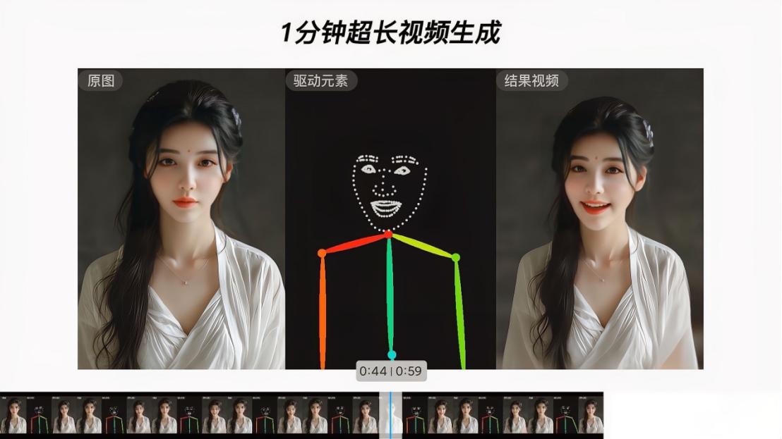 对标GPT-4o,商汤发布“流式多模态大模型”,在国内首燃“人机交互革命”的火种