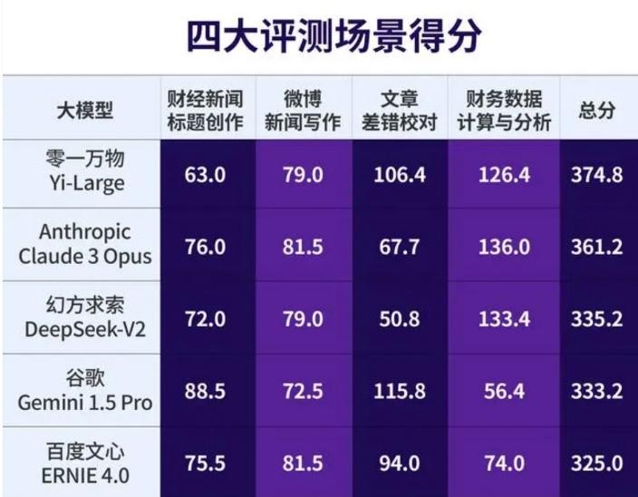 OpenAI对中国“停服”,是“毒药”还是“助攻”