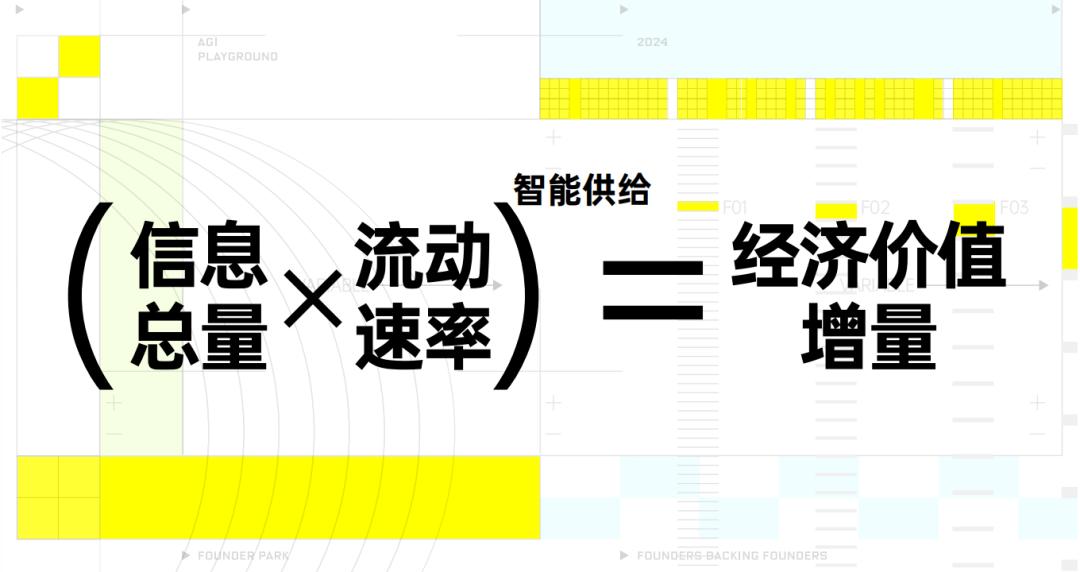 AGI 时代序章，4个有关创业的关键问题