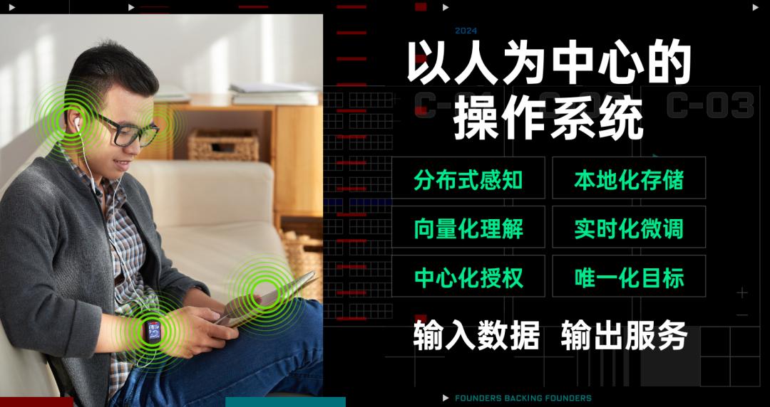 AGI 时代序章，4个有关创业的关键问题