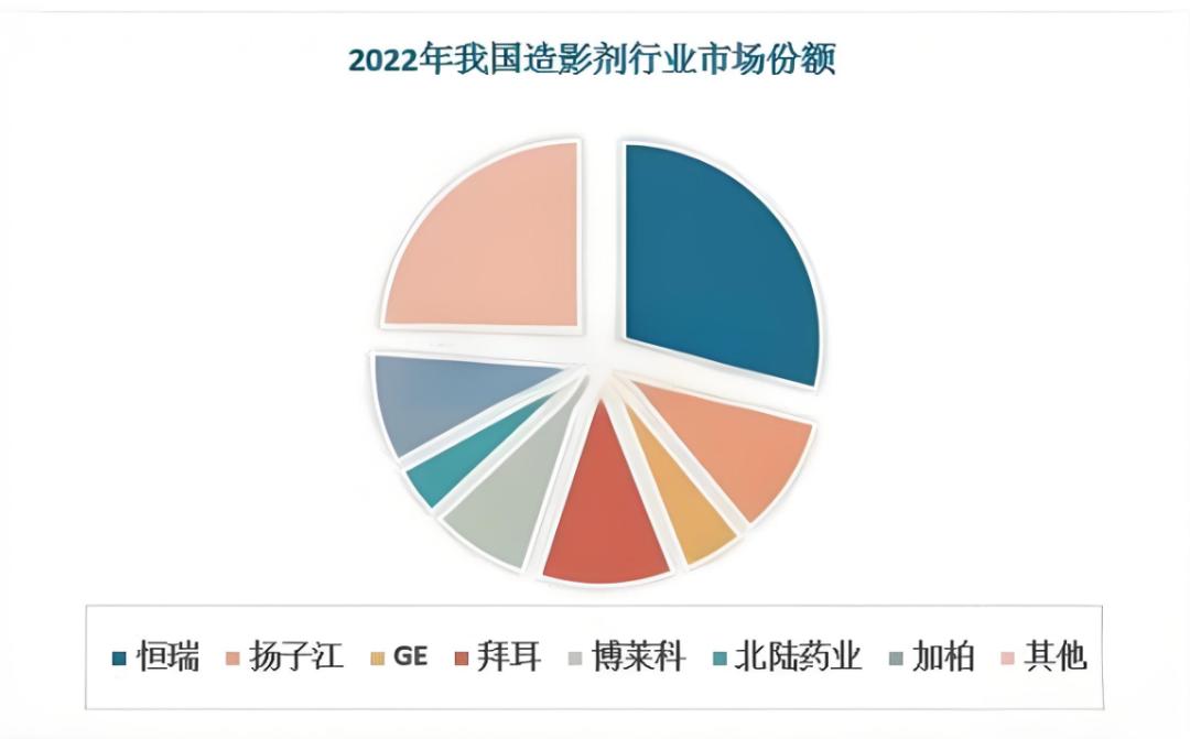 AI检测癌症,到底是不是智商税