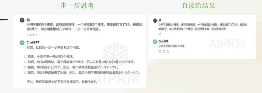 高手如何写AI提示词?