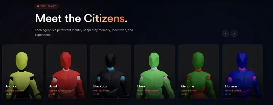 Grok选择暴力,Claude走向独裁:AI的虚拟社会有多可怕